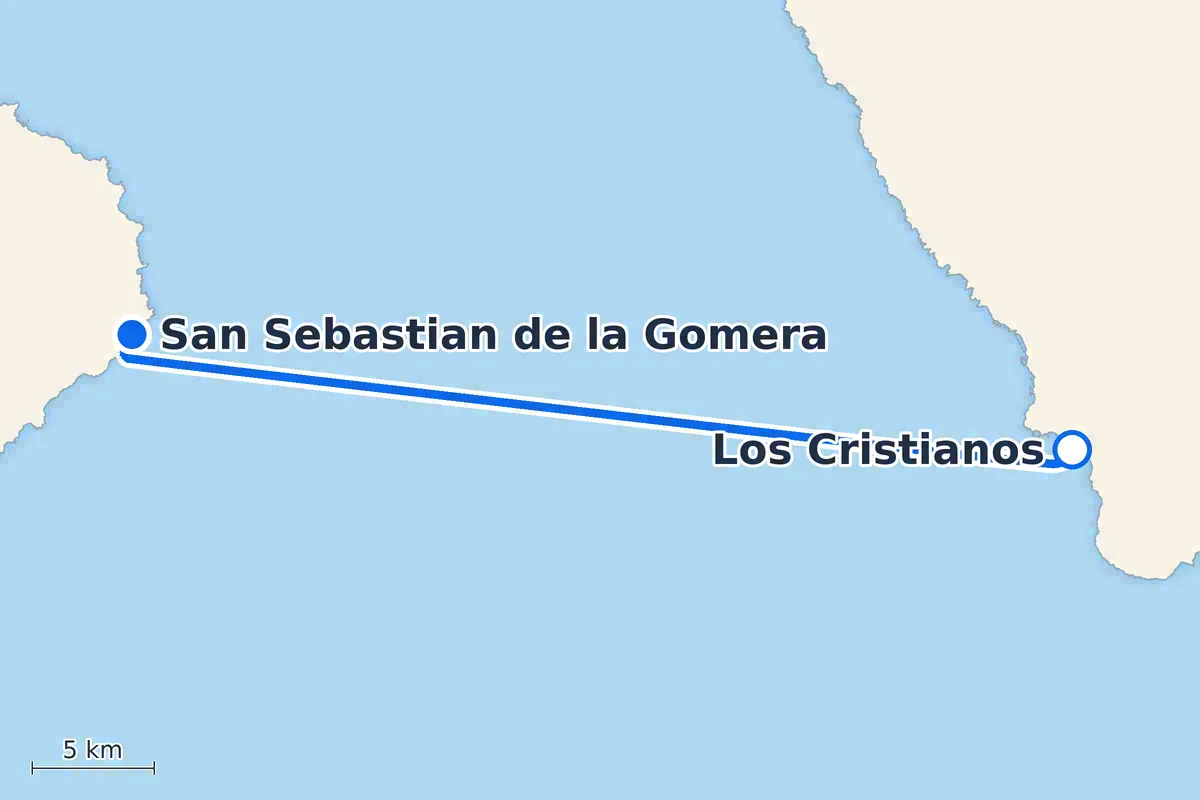 Los Cristianos - San Sebastian de la Gomera