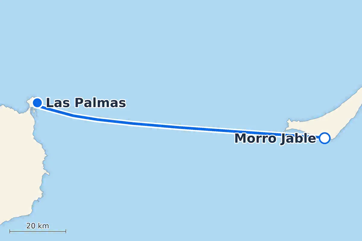 Morro Jable - Las Palmas