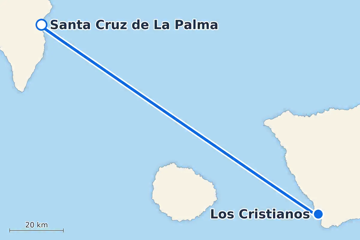 Santa Cruz de La Palma - Los Cristianos